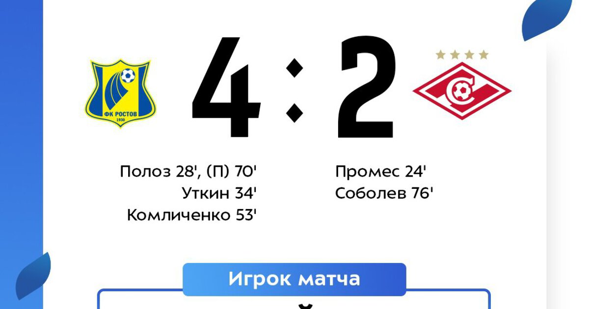 Счет ростов дон. Ростов Спартак 4 2. Ростов Спартак счет. Какой счет Ростов Спартак. Спортинг счет.