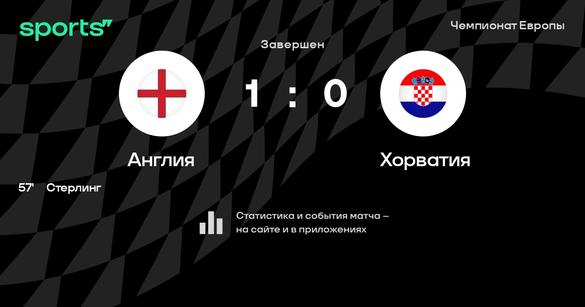 Англия - Хорватия: смотреть онлайн-трансляцию матча ...